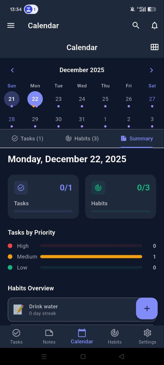 Task details